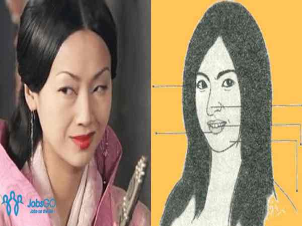 Thói quen dẩu môi – Cử chỉ thiếu tế nhị, dễ gây phản cảm