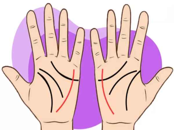 Đường tài lộc (đường thủy tinh) rõ ràng