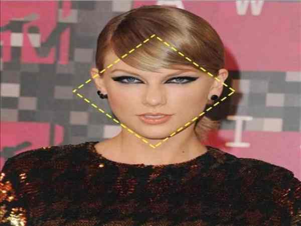 Tướng số khuôn mặt kim cương ở nam và nữ theo nhân tướng